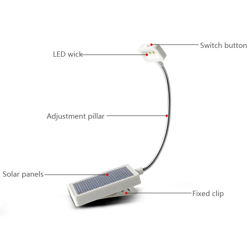 Mini Adjustable Clip Solar Reading Light USB Charging Emergency Light for Student Reader Multifunction Desk Lamp Wholesale
Mini Adjustable Clip Solar Reading Light USB Charging Emergency Light for Student Reader Multifunction Desk Lamp Wholesale