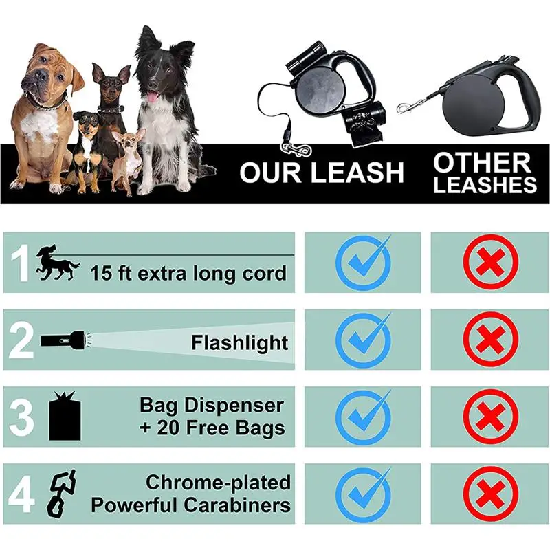 Pet Supplies Dog Collar Leash Automatic Retractable Leash 4.5M LED Flashlight Pet Dog Leash Lead With Garbage Bag
Pet Supplies Dog Collar Leash Automatic Retractable Leash 4.5M LED Flashlight Pet Dog Leash Lead With Garbage Bag