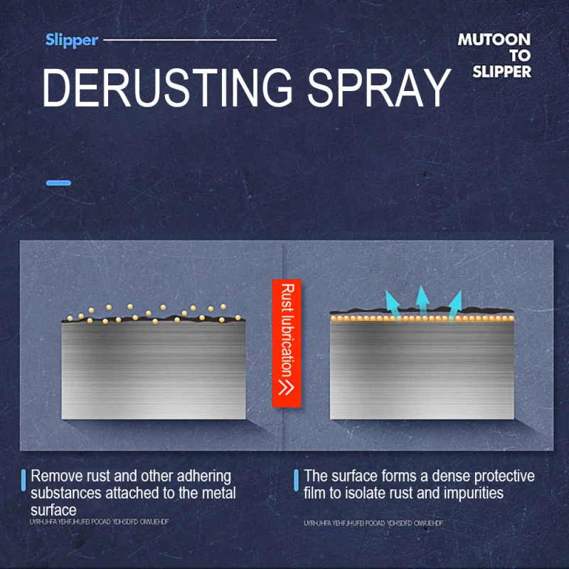 Multi-Purpose Rust Remover Spray Metal Surface Chrome Paint Car Maintenance Iron Powder Cleaning Super Rust Remover
Multi-Purpose Rust Remover Spray Metal Surface Chrome Paint Car Maintenance Iron Powder Cleaning Super Rust Remover