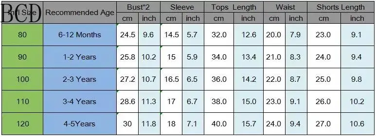 Summer Boys T-shirt Tops and Shorts Set Cute Toddler Boys Girls Children Summer Clothes Short Sleeve Set 0-5 Y 2021 New Casual
Summer Boys T-shirt Tops and Shorts Set Cute Toddler Boys Girls Children Summer Clothes Short Sleeve Set 0-5 Y 2021 New Casual