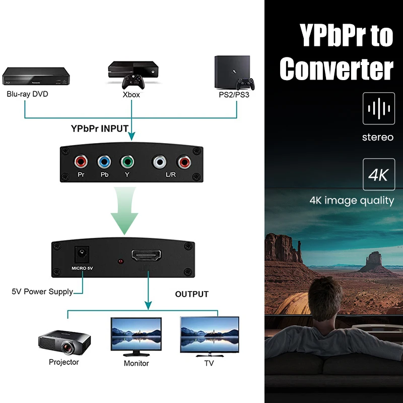 Конвертер YPbPr в HDMI 1080P 5 RCA видео + R/L аудио адаптер для телевизора | Электроника