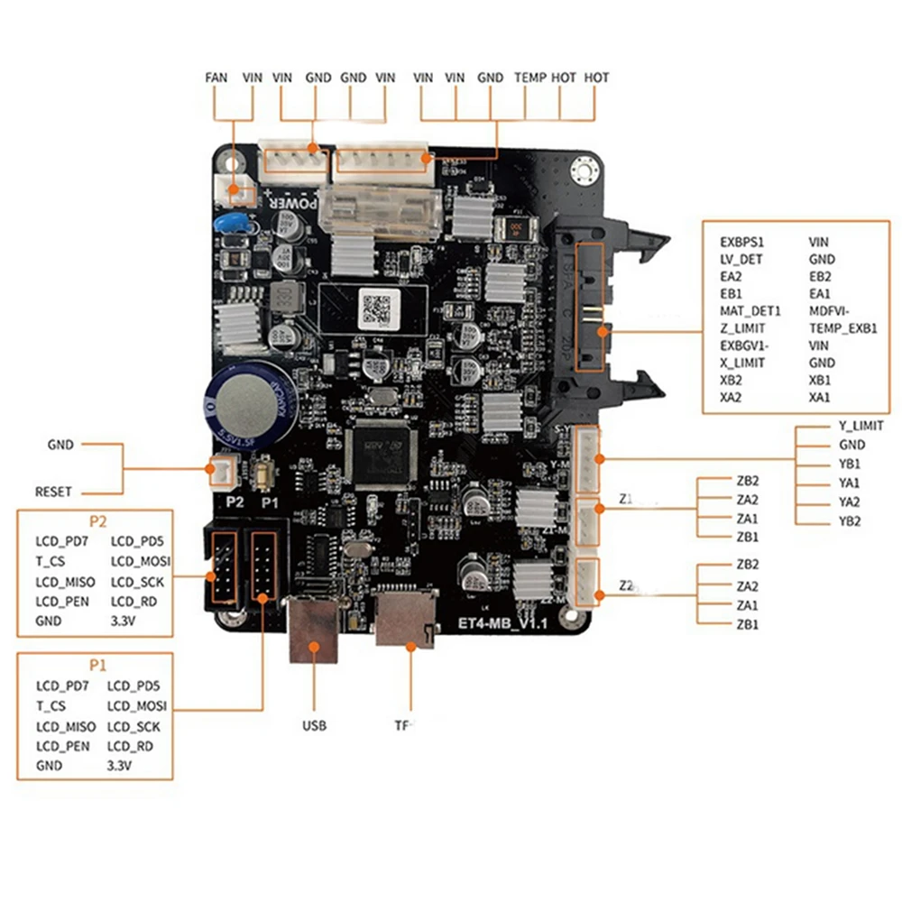 Professional MC2208 Motherboard Silent Driver Mainboard for ET4 3D Printer Repair Part Accessories
Professional MC2208 Motherboard Silent Driver Mainboard for ET4 3D Printer Repair Part Accessories