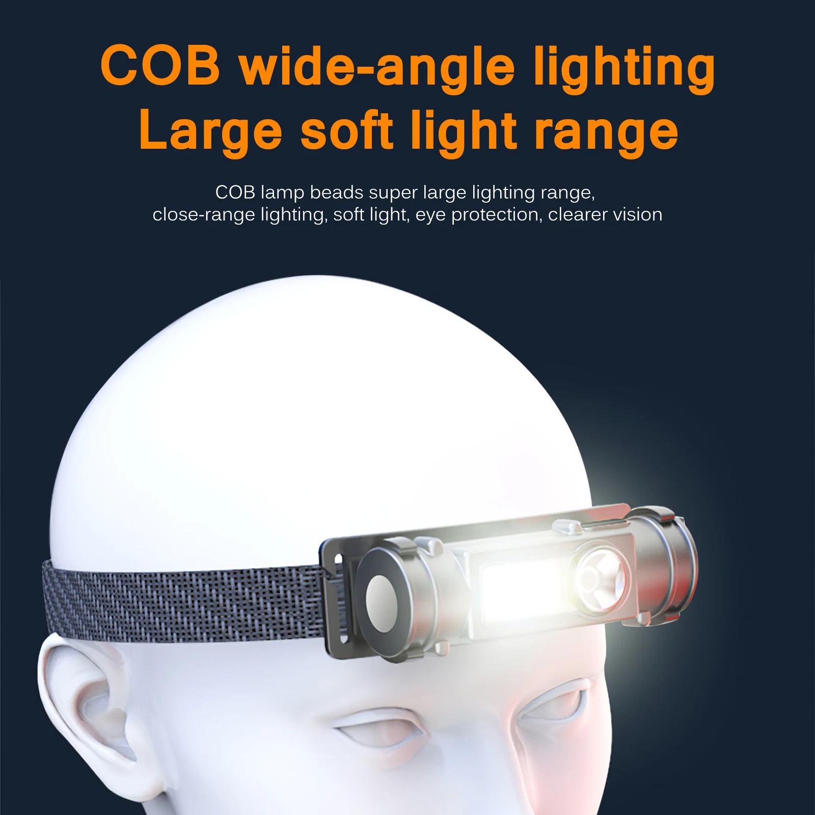 850LM COB LED Headlamp Portable Dual Light Sources Work Light Head Light Built-In Battery Headlight Waterproof Head Torch
850LM COB LED Headlamp Portable Dual Light Sources Work Light Head Light Built-In Battery Headlight Waterproof Head Torch