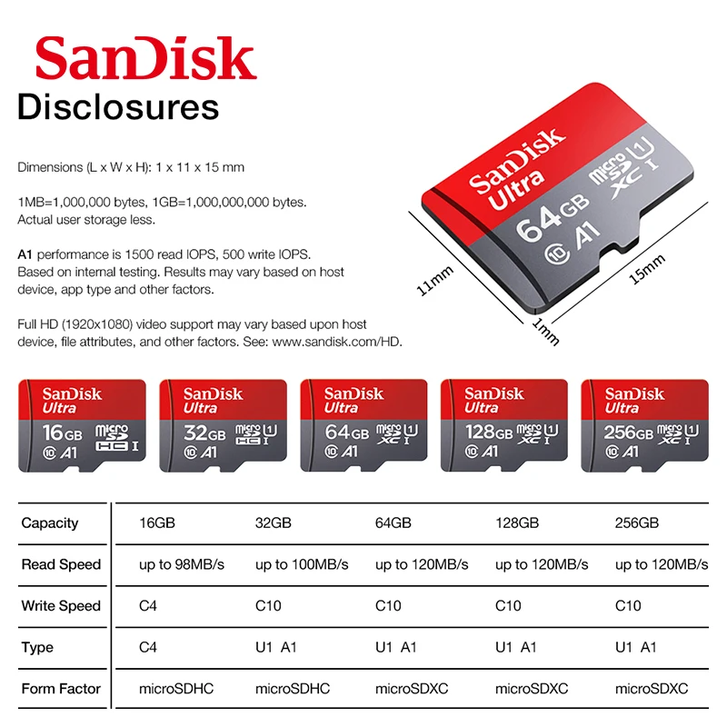 

SanDisk Ultra microSD UHS-I Card 16GB 32GB 64GB 98MB/s TF/Micro SD Card 128GB 256GB A1 microSDHC microSD Card Standard Shipping