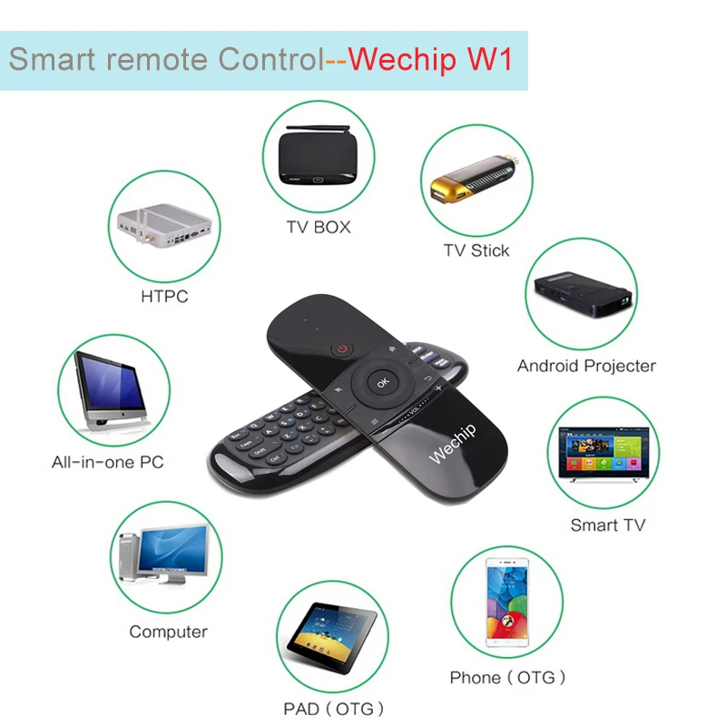 WeChip W1 air mouse Mini Air Mouse Gyro Sensing 2 4G Беспроводная клавиатура 6 осевая мышь для Android TV