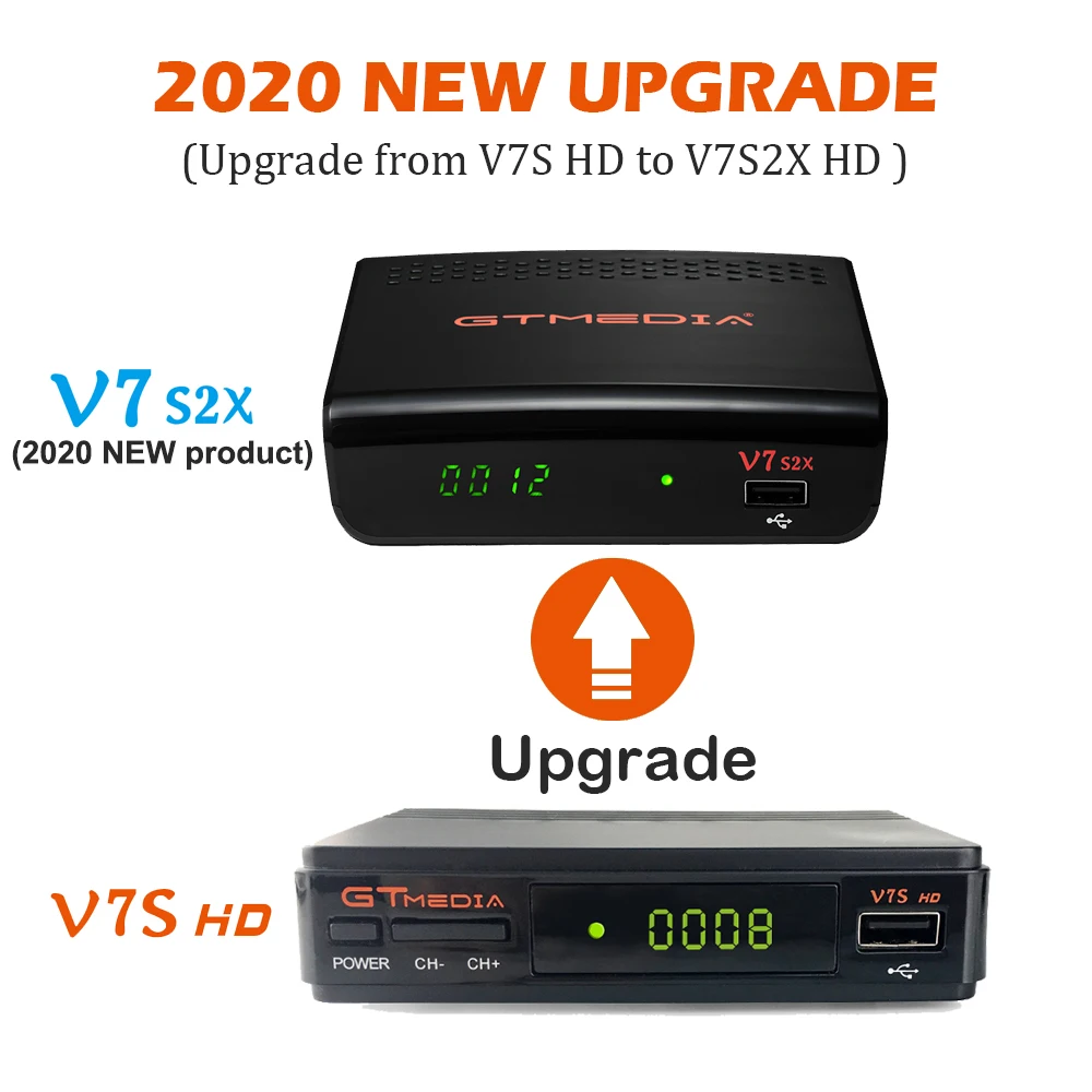 GTMEDIA V7 S2X HD DVB S/S2/S2X + T/T2 BISS автоматически изменяющийся Full PowerVu DRE и Biss key Поддержка