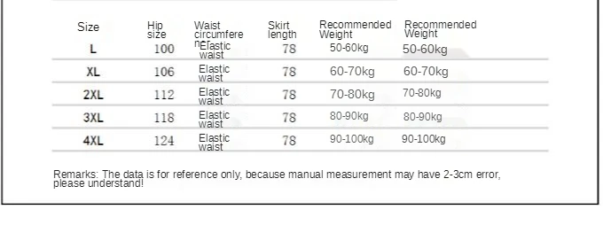 Plus size women's skirt mid-length 2020 autumn and winter fat mm cover crotch slimming retro plaid sweater skirt trend
Plus size women's skirt mid-length 2020 autumn and winter fat mm cover crotch slimming retro plaid sweater skirt trend
