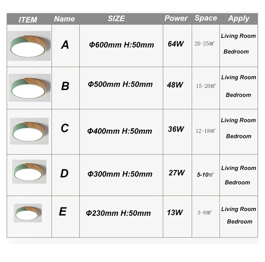 Modern LED Ceiling Lights Surface Mounted Ceiling Lamp for Living Room Bedroom Bedside Aisle Corridor Balcony Entrance BL614
Modern LED Ceiling Lights Surface Mounted Ceiling Lamp for Living Room Bedroom Bedside Aisle Corridor Balcony Entrance BL614