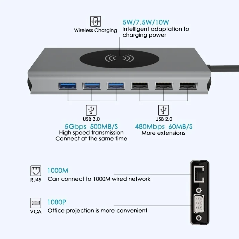 15 in 1 USB-C HUB With RJ45 Wireless Charge SD Card Reader Type-C Expansion Dock For Macbook Pro Laptop Accessories
15 in 1 USB-C HUB With RJ45 Wireless Charge SD Card Reader Type-C Expansion Dock For Macbook Pro Laptop Accessories