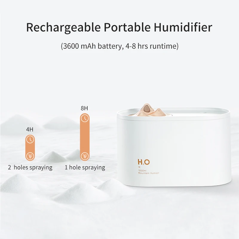 Humidifier Diffuser 3600MAh Wireless Air Humidifier Humificador Portable Moisturizing Diffuser Nawilzacz Powietrza
Humidifier Diffuser 3600MAh Wireless Air Humidifier Humificador Portable Moisturizing Diffuser Nawilzacz Powietrza