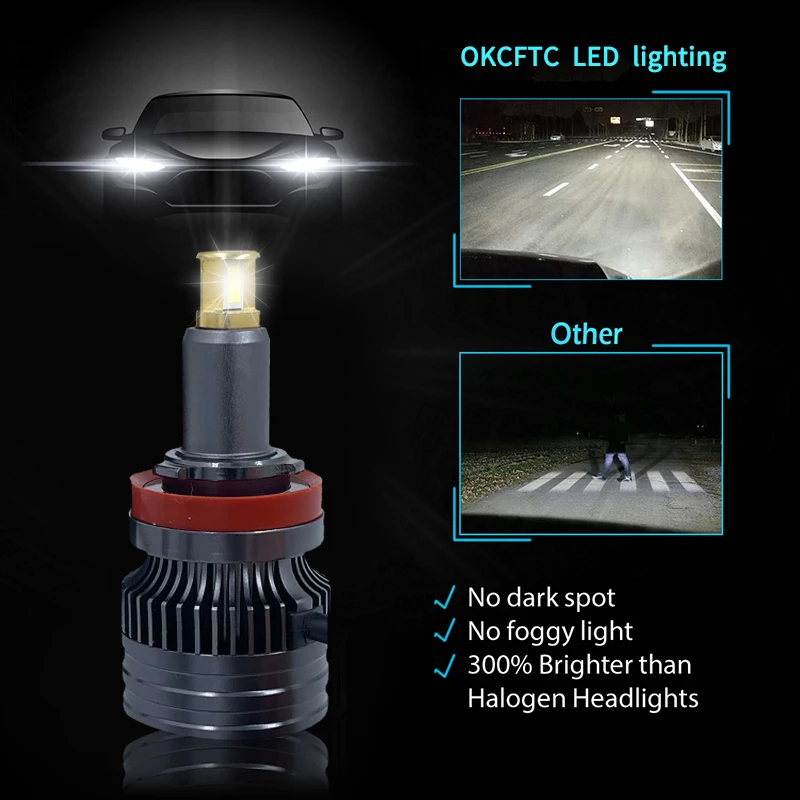 Automotive Headlights H7 LED H4 H1 H9 H8 H11 9012(HIR2) 9005 9006 Automatic Fog Lamp 60W 15000LM 12V 6000K Turbo White Light
Automotive Headlights H7 LED H4 H1 H9 H8 H11 9012(HIR2) 9005 9006 Automatic Fog Lamp 60W 15000LM 12V 6000K Turbo White Light