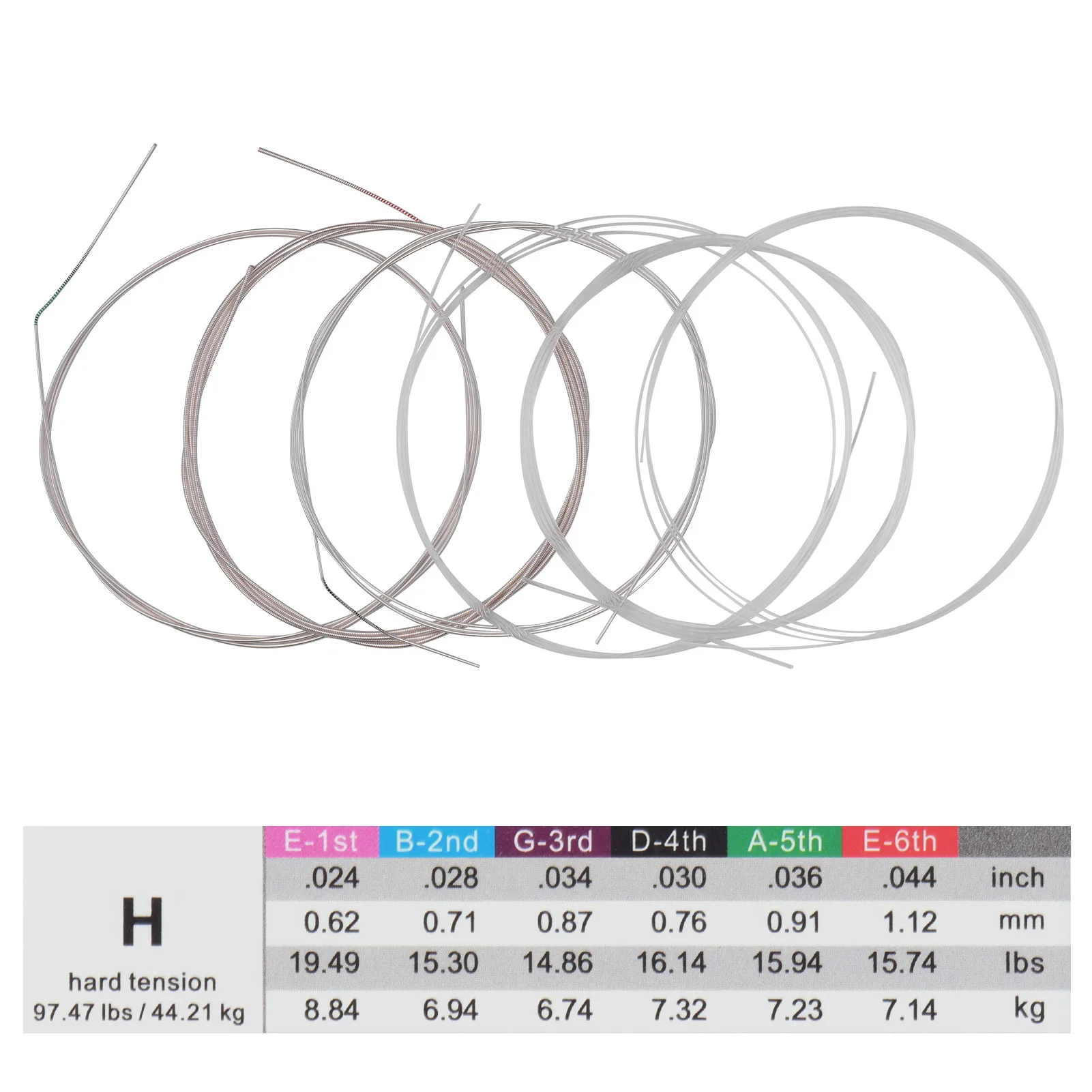 Alice AC168-H Classical Guitar Strings Strings Professional Musical Instrument String Set for Guitar Accessories for 34-39 Inch
Alice AC168-H Classical Guitar Strings Strings Professional Musical Instrument String Set for Guitar Accessories for 34-39 Inch