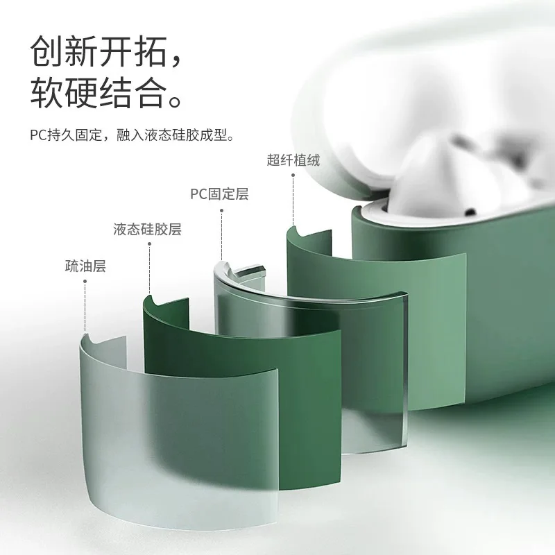 Within Flocking Cloth Case For Apple Airpods 1/2 3 Pro Protective Bluetooth Wireless Earphone Cover For Air Pods Charging Box Ba
Within Flocking Cloth Case For Apple Airpods 1/2 3 Pro Protective Bluetooth Wireless Earphone Cover For Air Pods Charging Box Ba