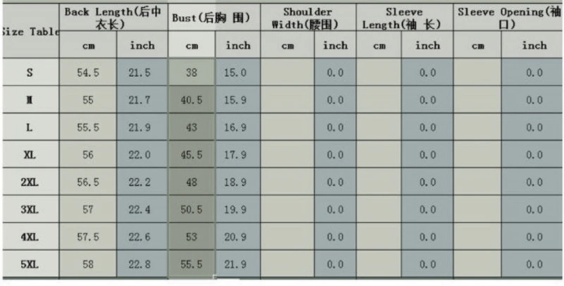 Summer Dress Women Sleeveless Camouflage Print Package Hip Mini Dress For Women Sexy Pencil Dresses Vestido Femme Robe Plus Size
Summer Dress Women Sleeveless Camouflage Print Package Hip Mini Dress For Women Sexy Pencil Dresses Vestido Femme Robe Plus Size