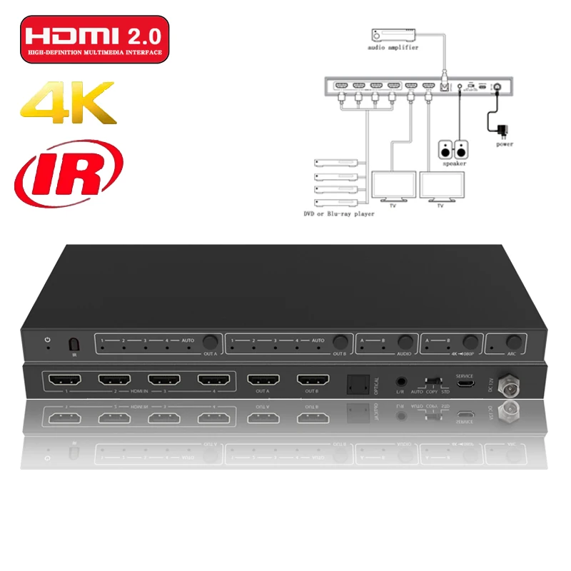 Hdmi матрица 4x2 Переключатель hdmi Сплиттер 4K/2K/60 Гц 1080P 3D пульт дистанционного управления 4 в 2 выход с функцией зачистки звука/шкалы/дуги/EDID
Hdmi матрица 4x2 Переключатель hdmi Сплиттер 4K/2K/60 Гц 1080P 3D пульт дистанционного управления 4 в 2 выход с функцией зачистки звука/шкалы/дуги/EDID
