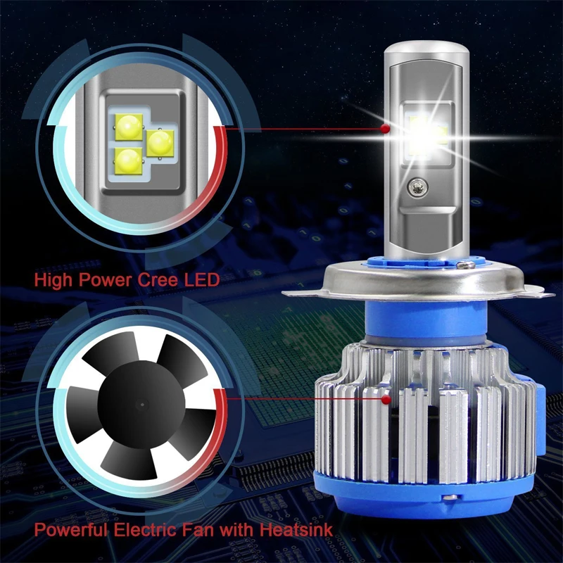 2pcs LED Headlight H7 H3 H11 H4 Led Canbus Diode Lamp For Auto Running Lights Car LED Fog Lights 9005 9006 Led Headlight Bulbs
2pcs LED Headlight H7 H3 H11 H4 Led Canbus Diode Lamp For Auto Running Lights Car LED Fog Lights 9005 9006 Led Headlight Bulbs