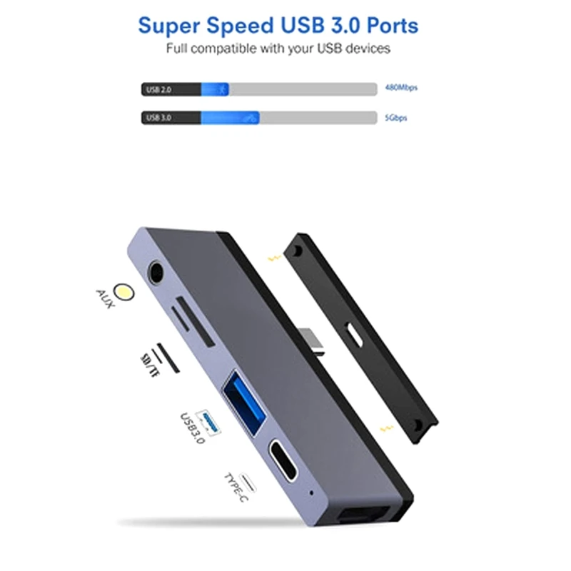USB C HUB TYPE-C to -compatible Adapter 3.5mm Audio PD Charging USB 3.0 Port Converter 4K HDTV hub for iPad Pro Macbook
USB C HUB TYPE-C to -compatible Adapter 3.5mm Audio PD Charging USB 3.0 Port Converter 4K HDTV hub for iPad Pro Macbook