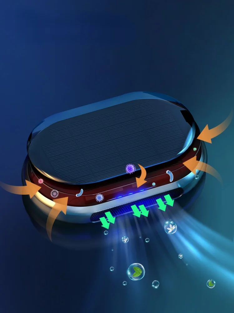 GY Solar Car Xiaomi Air Purifier Anion Deodorant Car Car Deodorant Formaldehyde Deodorant
GY Solar Car Xiaomi Air Purifier Anion Deodorant Car Car Deodorant Formaldehyde Deodorant
