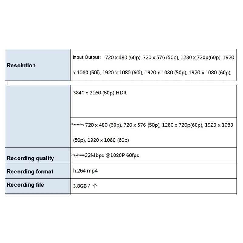 EzCAP EZCAP274 4K HD Capture Box Supports 1080P 60FPS HDR with MIC Port
EzCAP EZCAP274 4K HD Capture Box Supports 1080P 60FPS HDR with MIC Port