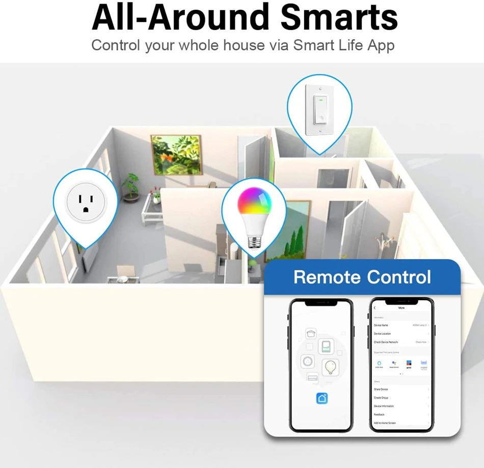 Mini 16A EU US Wifi Plug with Surge Protector 110-230V Voice Control Smart Socket Outlet Work with Alexa Google Home Tuya APP
Mini 16A EU US Wifi Plug with Surge Protector 110-230V Voice Control Smart Socket Outlet Work with Alexa Google Home Tuya APP