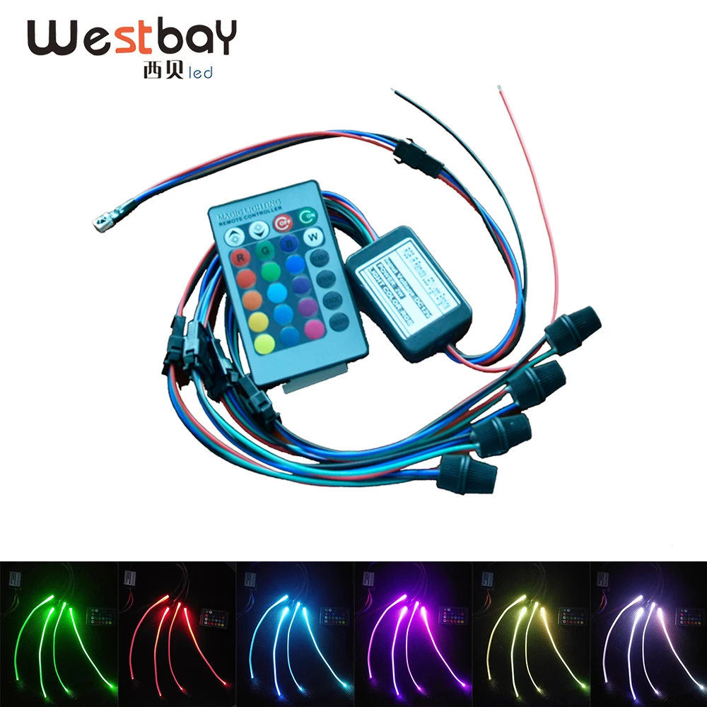 Westbay 2W Светодиодный светильник Источник оптического волокна регулируемый ness RGB