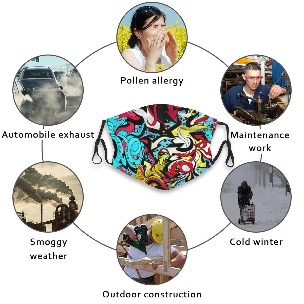 Anti Haze Unisex Mouth Face Mask Color Graffiti Art Lines Background Women Men Muffle Masks Reusable Breathable 
Anti Haze Unisex Mouth Face Mask Color Graffiti Art Lines Background Women Men Muffle Masks Reusable Breathable