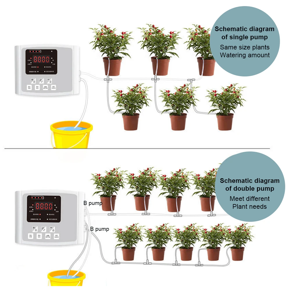 1/2 Pump Intelligent Drip Irrigation Water Pump Timer System Garden Automatic Watering Device Solar Energy ChargingPotted Plant
1/2 Pump Intelligent Drip Irrigation Water Pump Timer System Garden Automatic Watering Device Solar Energy ChargingPotted Plant