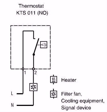 KTS011 0-60 Compact Mechanical Thermostat Sensor Temperature Controller NEW C7AC
KTS011 0-60 Compact Mechanical Thermostat Sensor Temperature Controller NEW C7AC