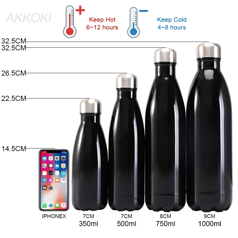 Personalized customization Double-Wall Insulated Vacuum Flask Stainless Steel Bottle For Water Bottles Thermos Gym Sports Shaker
Personalized customization Double-Wall Insulated Vacuum Flask Stainless Steel Bottle For Water Bottles Thermos Gym Sports Shaker