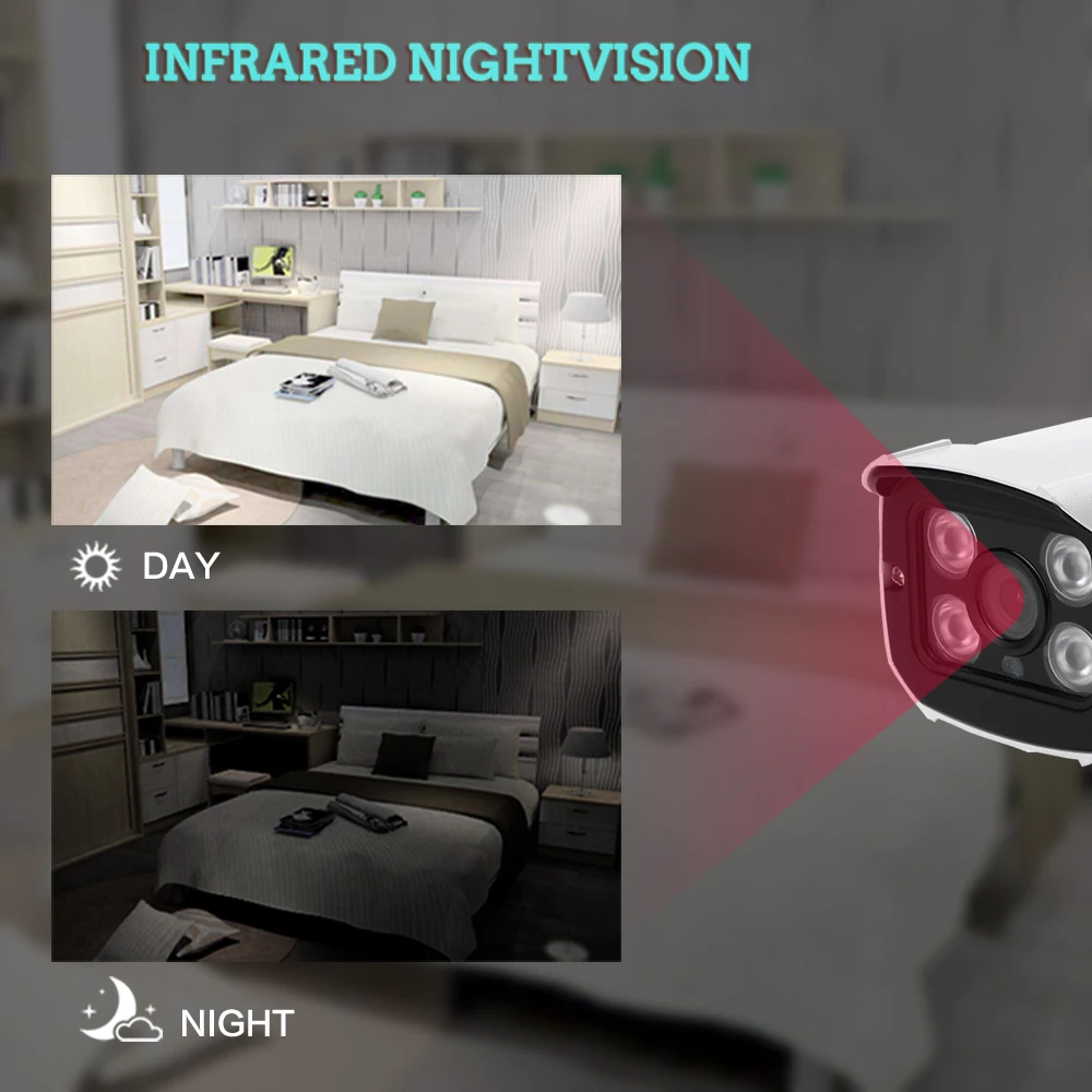 Hamrolte Onvif Yoosee Wifi Camera 1080P 960P 720P Nightvision Outdoor Wireless Camera Support Up 128G SD Card Motion Detection
Hamrolte Onvif Yoosee Wifi Camera 1080P 960P 720P Nightvision Outdoor Wireless Camera Support Up 128G SD Card Motion Detection