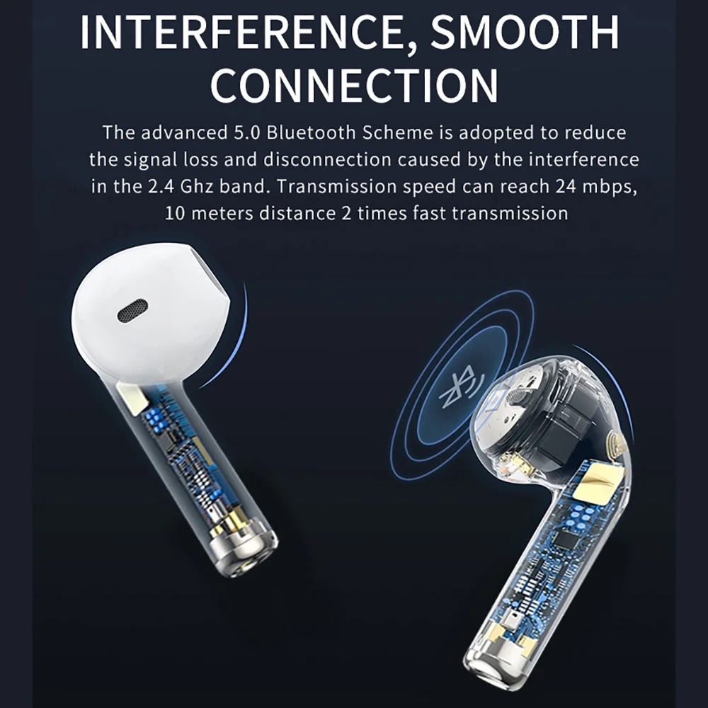 TWS-наушники Pro 8 беспроводные с шумоподавлением Bluetooth для Iphone Xiaomi Huawei | Электроника