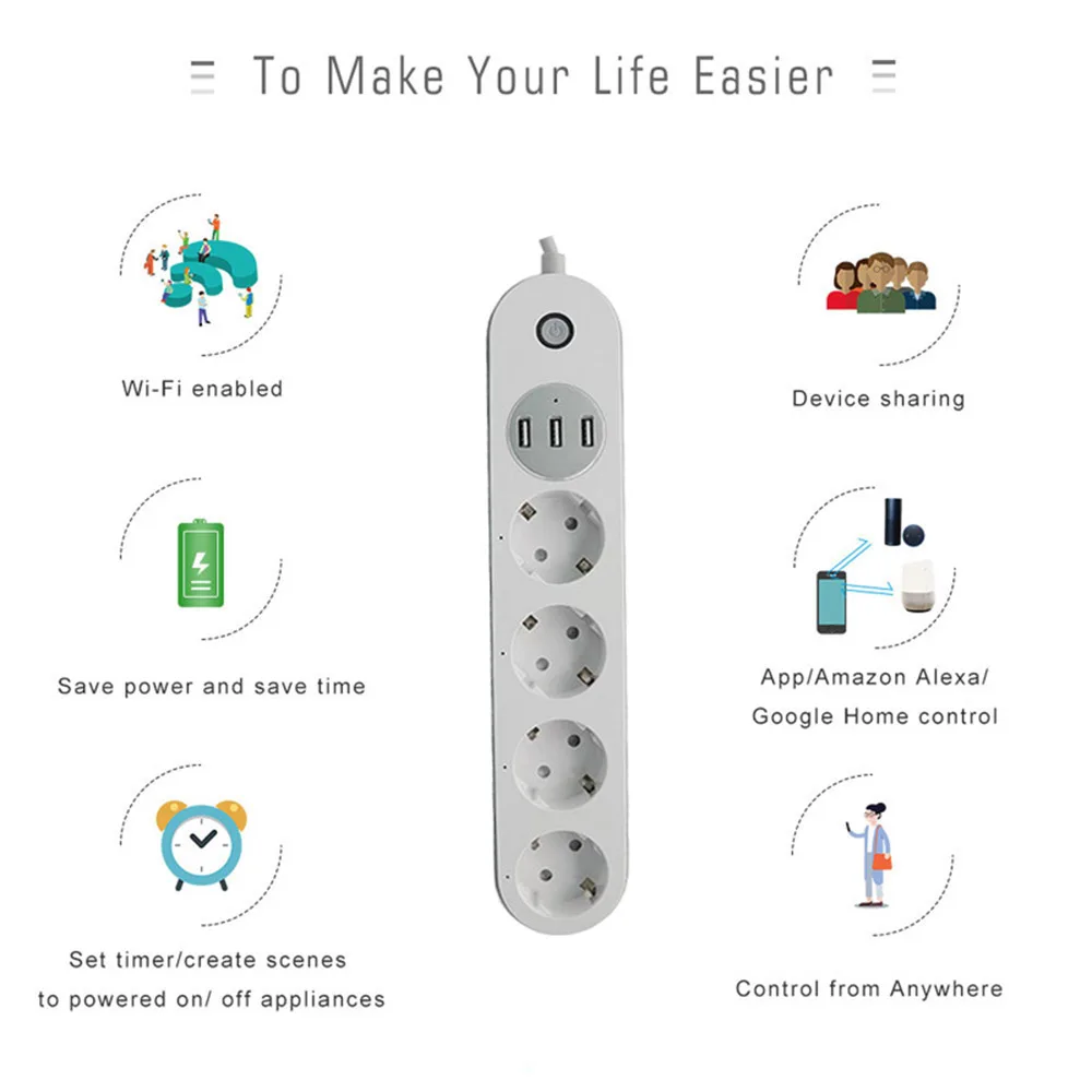 Wifi Smart Socket Voice Control Remote Control timer Switch EU 3 USB Port 4 AC Outlet Home Office Smart Plug for Alexa
Wifi Smart Socket Voice Control Remote Control timer Switch EU 3 USB Port 4 AC Outlet Home Office Smart Plug for Alexa