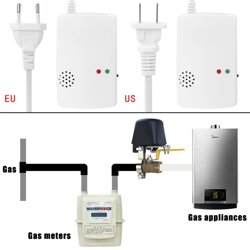 Gas Leak Detector Sensitivity Combustible Alarm Coal Natural Portable Warning
Gas Leak Detector Sensitivity Combustible Alarm Coal Natural Portable Warning