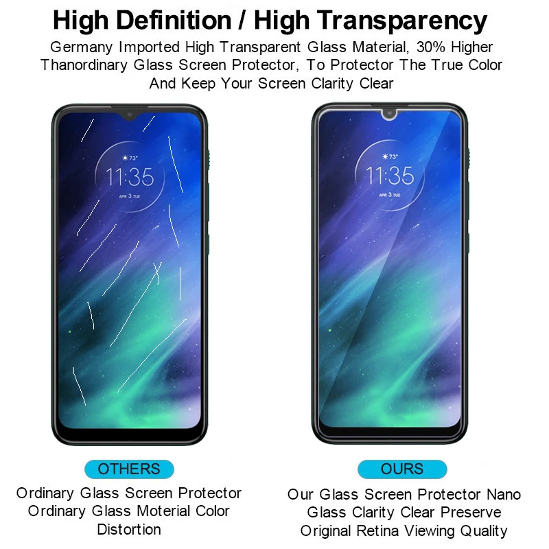 Для Motorola One 5G экшн Hyper макро видение зум Fusion плюс стекло Экран защитная пленка на P50