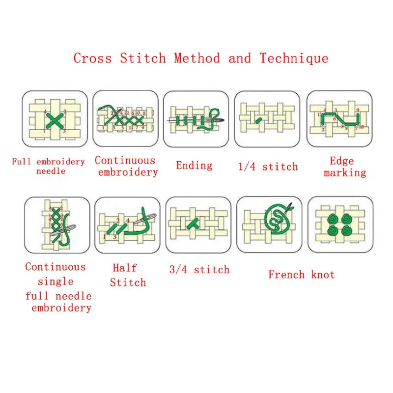 Wreath DIY Handmade Needlework Counted 14CT Printed Cross Stitch Embroidery Kit Set Home Decoration E56C
Wreath DIY Handmade Needlework Counted 14CT Printed Cross Stitch Embroidery Kit Set Home Decoration E56C