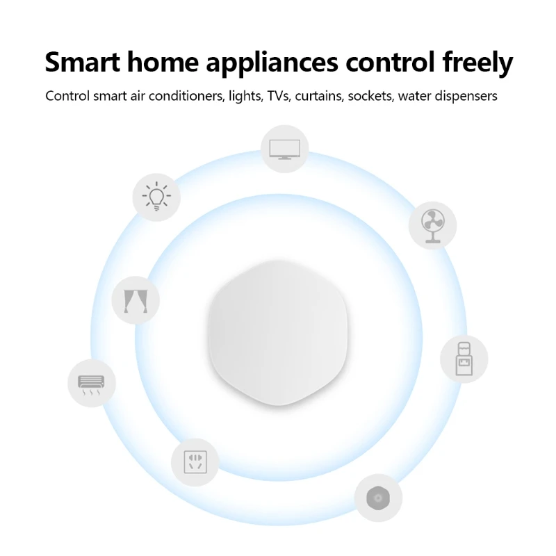 Exquisite and Small Smart Switch Three Switching Modes Compatible for Tuya ZigBee Wireless Multi-scene Control Button
Exquisite and Small Smart Switch Three Switching Modes Compatible for Tuya ZigBee Wireless Multi-scene Control Button