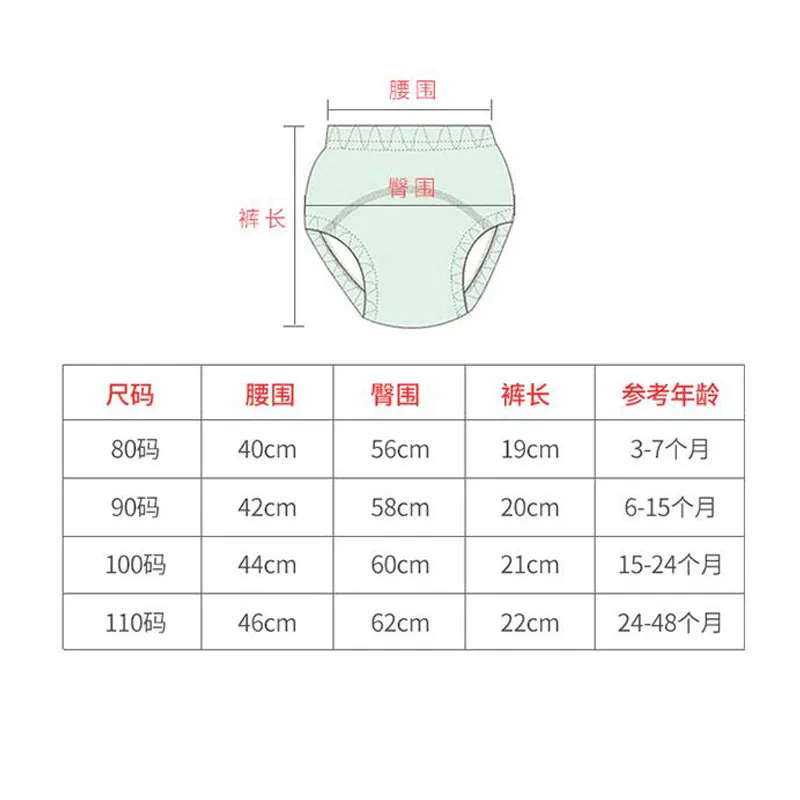 Baby Diaphragm Waterproof Reusable Cotton Washable Antibacterial diaper pant Training pant Nappies Panties Nappy Changing Gift
Baby Diaphragm Waterproof Reusable Cotton Washable Antibacterial diaper pant Training pant Nappies Panties Nappy Changing Gift