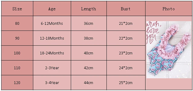 Toddler Infant Baby Girls Watermelon Swimsuit One-Piece Suits 3D Flower Swimwear Swimming Bikini
Toddler Infant Baby Girls Watermelon Swimsuit One-Piece Suits 3D Flower Swimwear Swimming Bikini