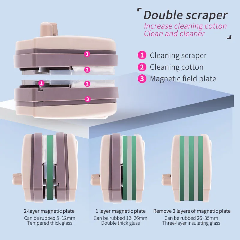 Double Sided Magnetic Glass Window Wiper Glasses Household Cleaning Tool Brush Plastic Cleaner Magnet Windows Cleaner Tools
Double Sided Magnetic Glass Window Wiper Glasses Household Cleaning Tool Brush Plastic Cleaner Magnet Windows Cleaner Tools