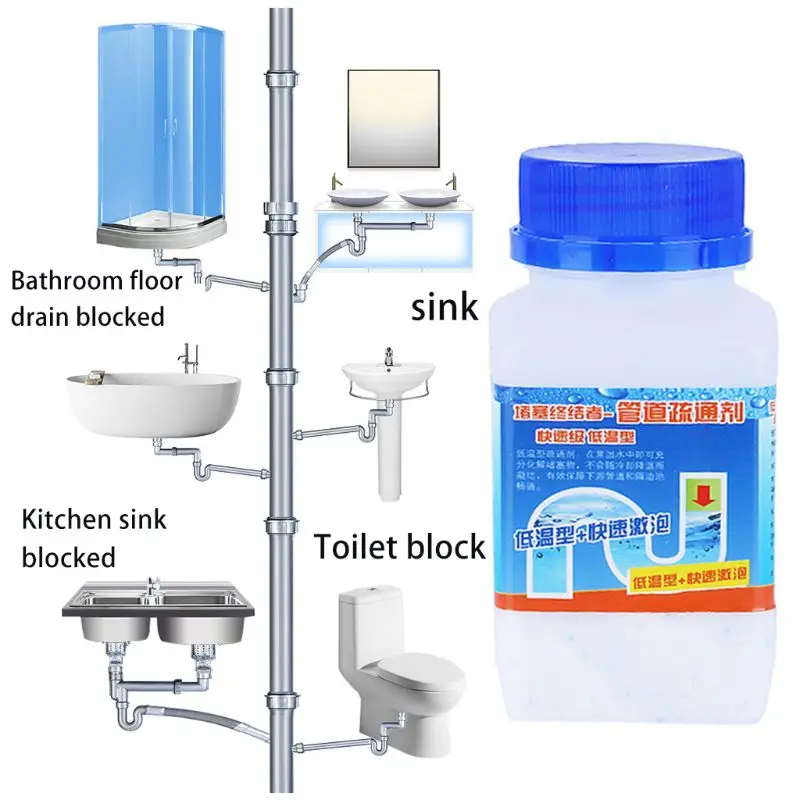 P82C Powerful Pipe Dredging Agent Deodorant Alkaline Solvent Detergent Kitchen Sewer Toilet Dredge Cleaning Tools Pipeline
P82C Powerful Pipe Dredging Agent Deodorant Alkaline Solvent Detergent Kitchen Sewer Toilet Dredge Cleaning Tools Pipeline