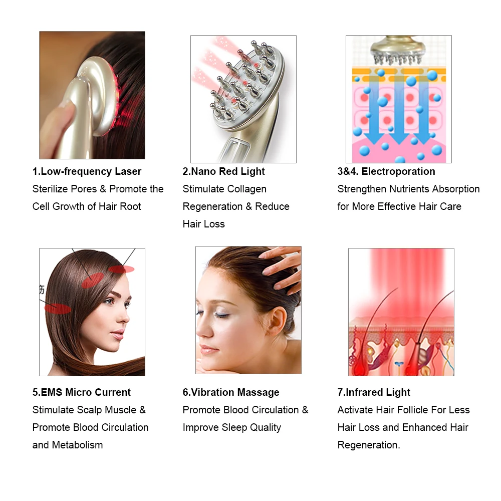 Electric RF Laser Hair Growth Comb Anti Hair Loss Handheld Electric Massage Comb Infrared RF Nano Red Light EMS Comb
Electric RF Laser Hair Growth Comb Anti Hair Loss Handheld Electric Massage Comb Infrared RF Nano Red Light EMS Comb