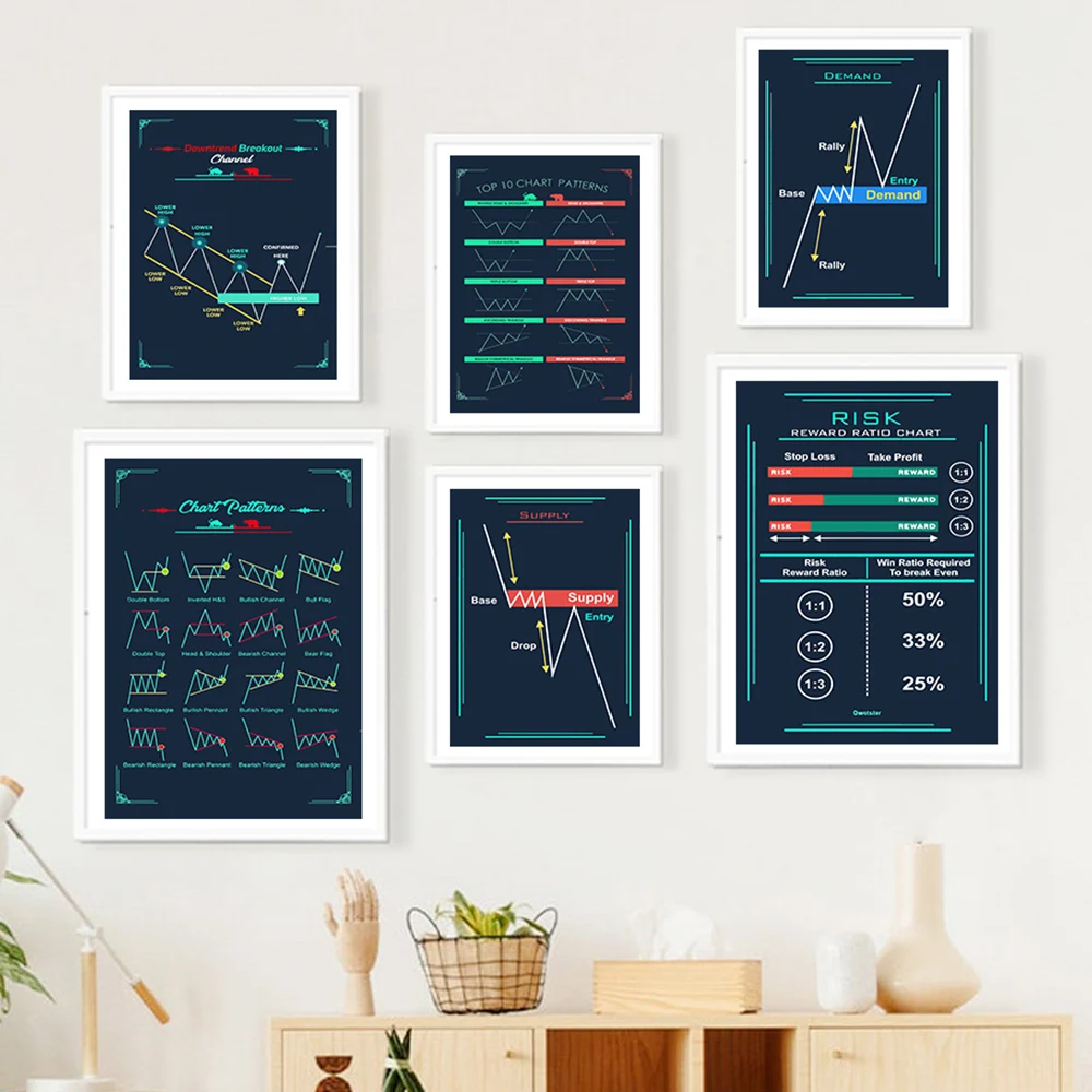 Stock Market Chart Wall Street Bull Bear Money Art Canvas Painting Nordic Posters And Prints Wall Pictures For Living Room Decor
Stock Market Chart Wall Street Bull Bear Money Art Canvas Painting Nordic Posters And Prints Wall Pictures For Living Room Decor