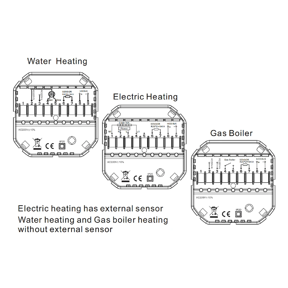 Tuya WiFi Smart Thermostat,Touch Screen Temperature Controller Floor Heating Water/Gas Boiler Digital Programmable Thermostat
Tuya WiFi Smart Thermostat,Touch Screen Temperature Controller Floor Heating Water/Gas Boiler Digital Programmable Thermostat