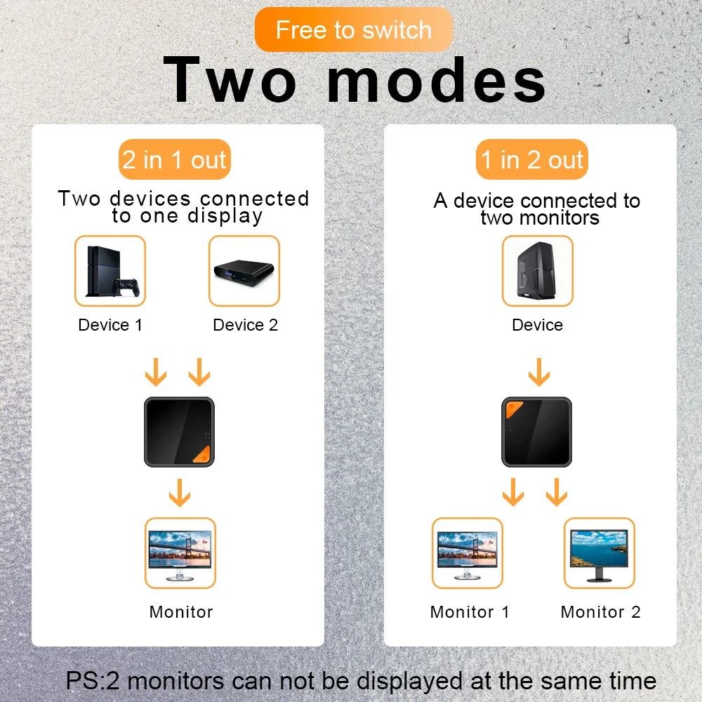 Tebe 4K 3D HDMI Переключатель 1x 2/2x1 двунаправленный смарт адаптер сплиттер 2 в 1 выход