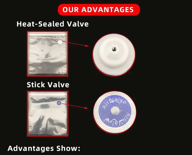 3D Printer Filament Vacuum Bag Filament Dryer Safekeeping Humidity Resistant Vacuum Sealing Bags that Keep Filament Dry
3D Printer Filament Vacuum Bag Filament Dryer Safekeeping Humidity Resistant Vacuum Sealing Bags that Keep Filament Dry