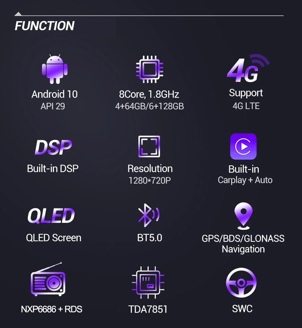 NaviFly 7862 Series 6GB+128GB QLED 1280*720 Android 10.0 Car Radio Player Navigation GPS For KIA 2 RIO 4 2016 - 2019 BT 5.0 DSP
NaviFly 7862 Series 6GB+128GB QLED 1280*720 Android 10.0 Car Radio Player Navigation GPS For KIA 2 RIO 4 2016 - 2019 BT 5.0 DSP