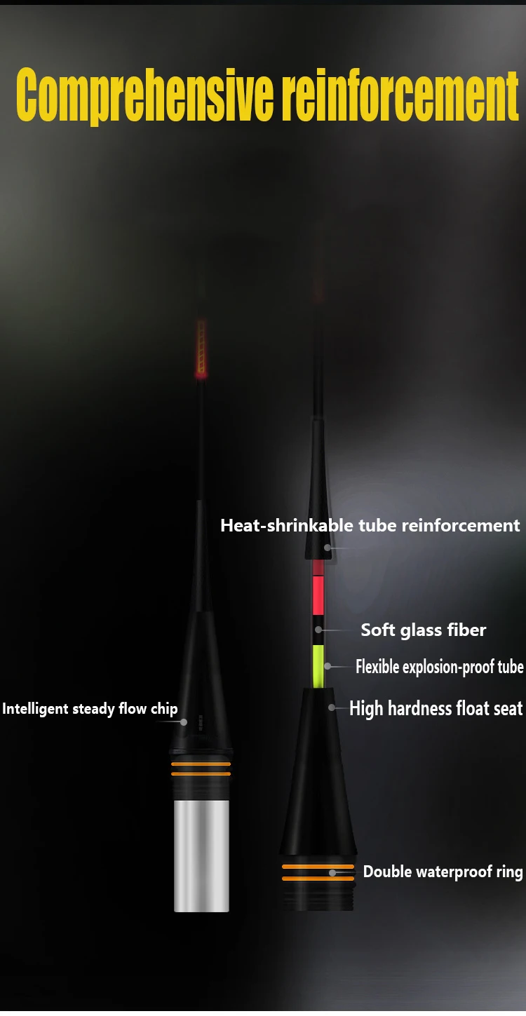 1Set Automatically Remind Smart Led Light Fishing Float Bite Alarm Fish Bait Light For Night Tool Accessory tie Gravity sensing
1Set Automatically Remind Smart Led Light Fishing Float Bite Alarm Fish Bait Light For Night Tool Accessory tie Gravity sensing
