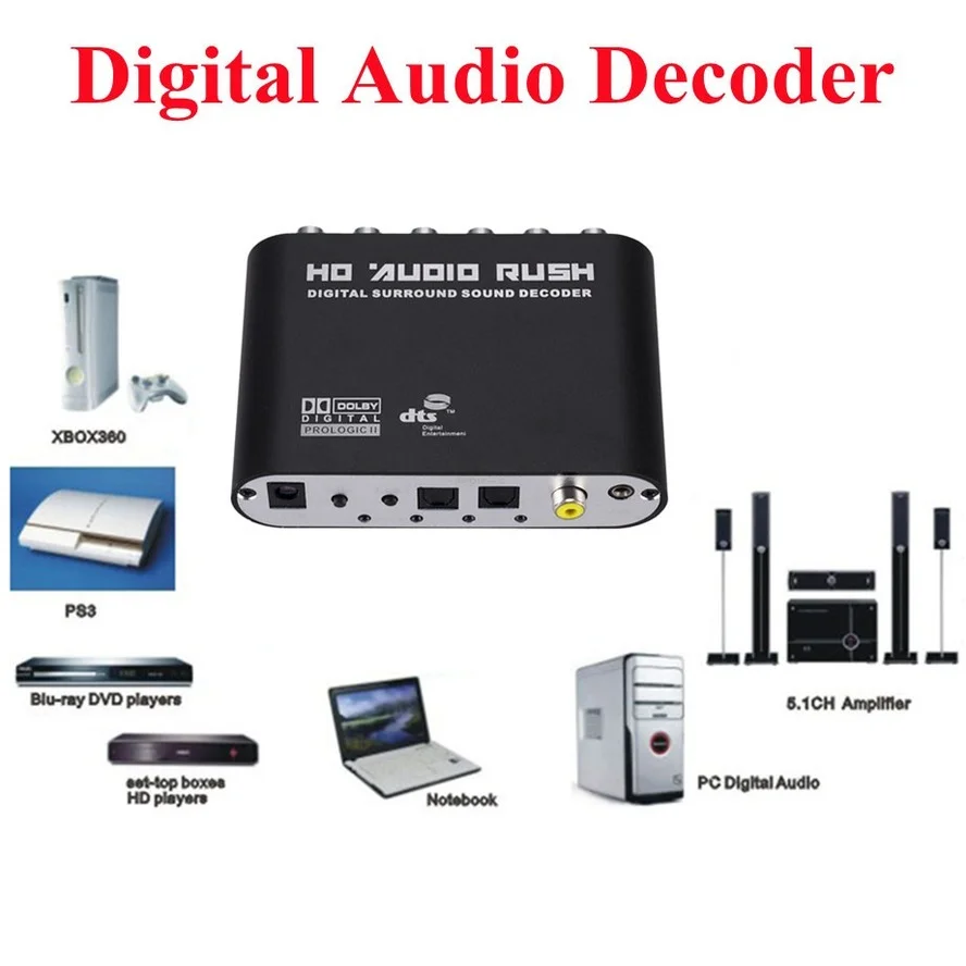 Цифровой аудиодекодер 5 1 Dolby Dts/стандартный оптический к 3 5-канальному