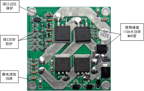 12/24 / 36V 15A High Power DC Motor Drive Board / Module Forward and Reverse Can Be Full PWM
12/24 / 36V 15A High Power DC Motor Drive Board / Module Forward and Reverse Can Be Full PWM