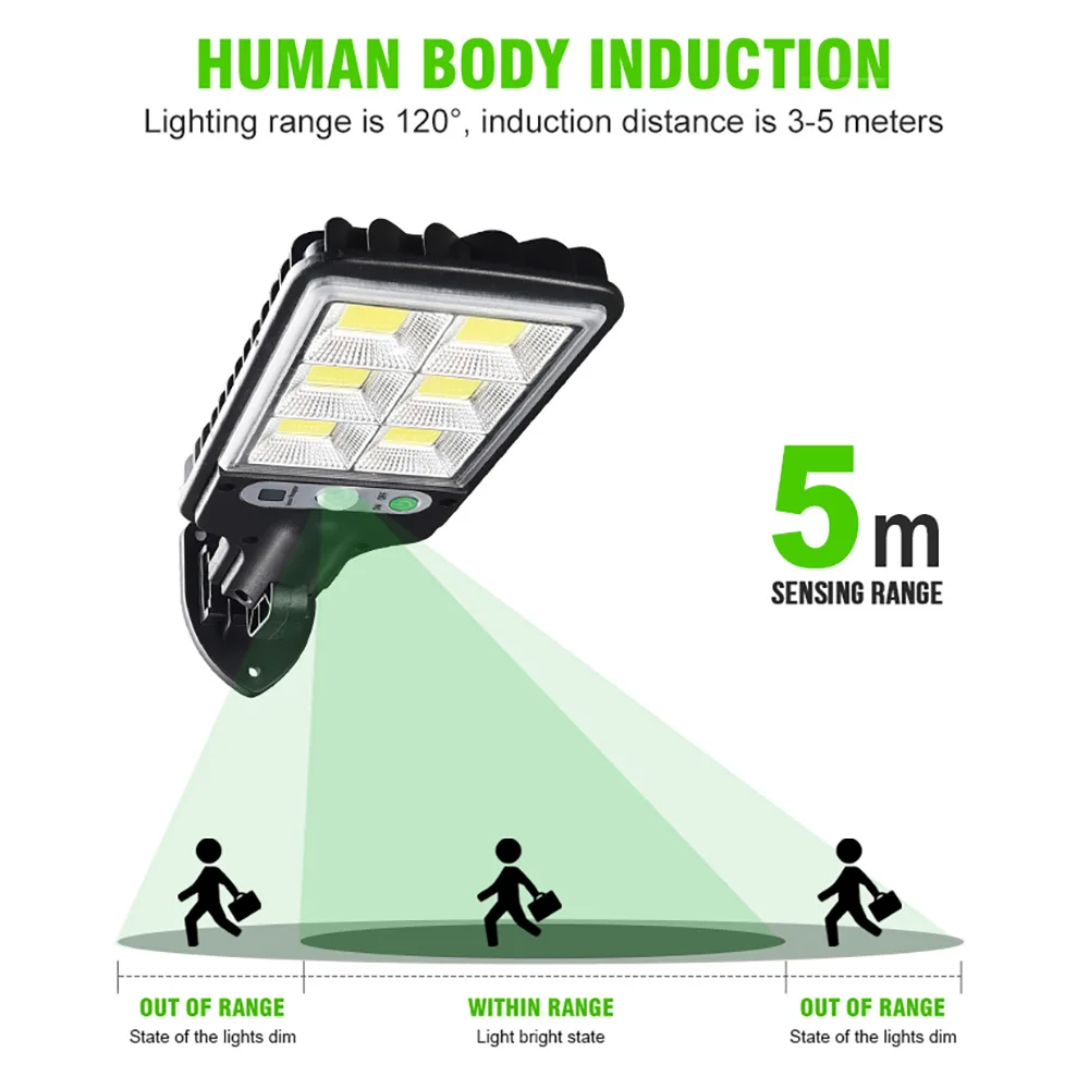 Solar Street Lights Outdoor Security Light Wall Lamp Waterproof PIR Motion Sensor Smart Lamp 5.5v/2.5w
Solar Street Lights Outdoor Security Light Wall Lamp Waterproof PIR Motion Sensor Smart Lamp 5.5v/2.5w